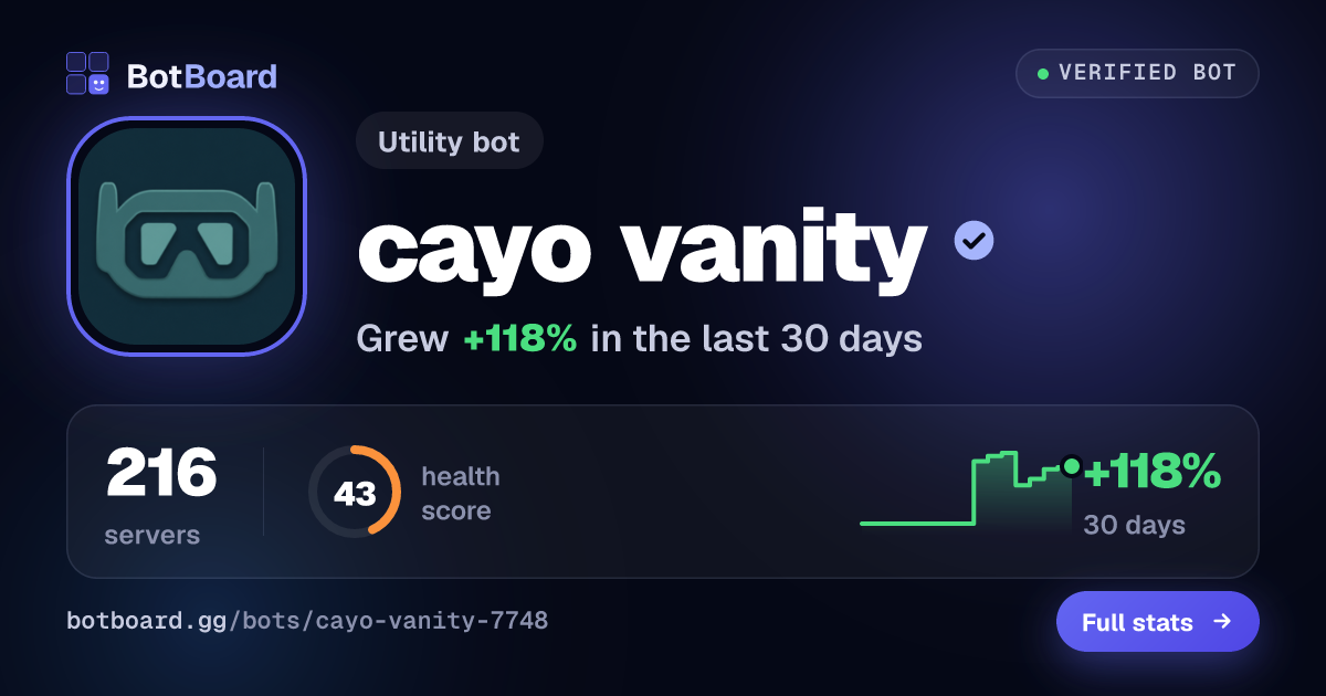 Share card for cayo vanity