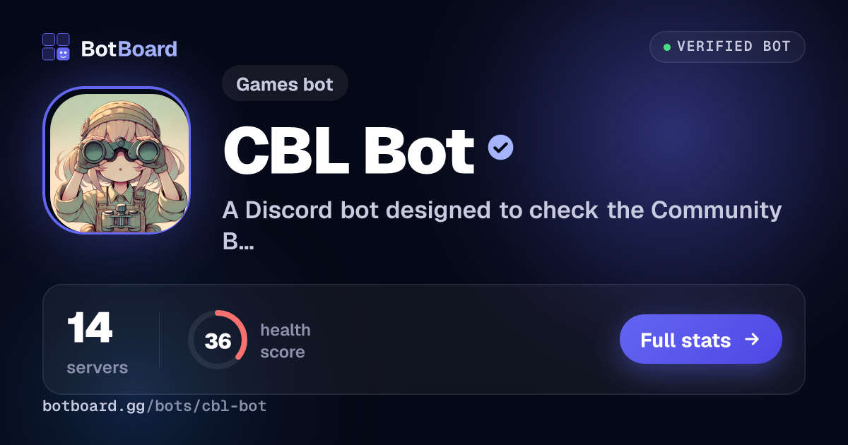 Share card for CBL Bot