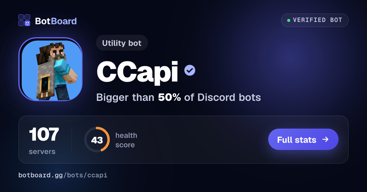 Share card for CCapi