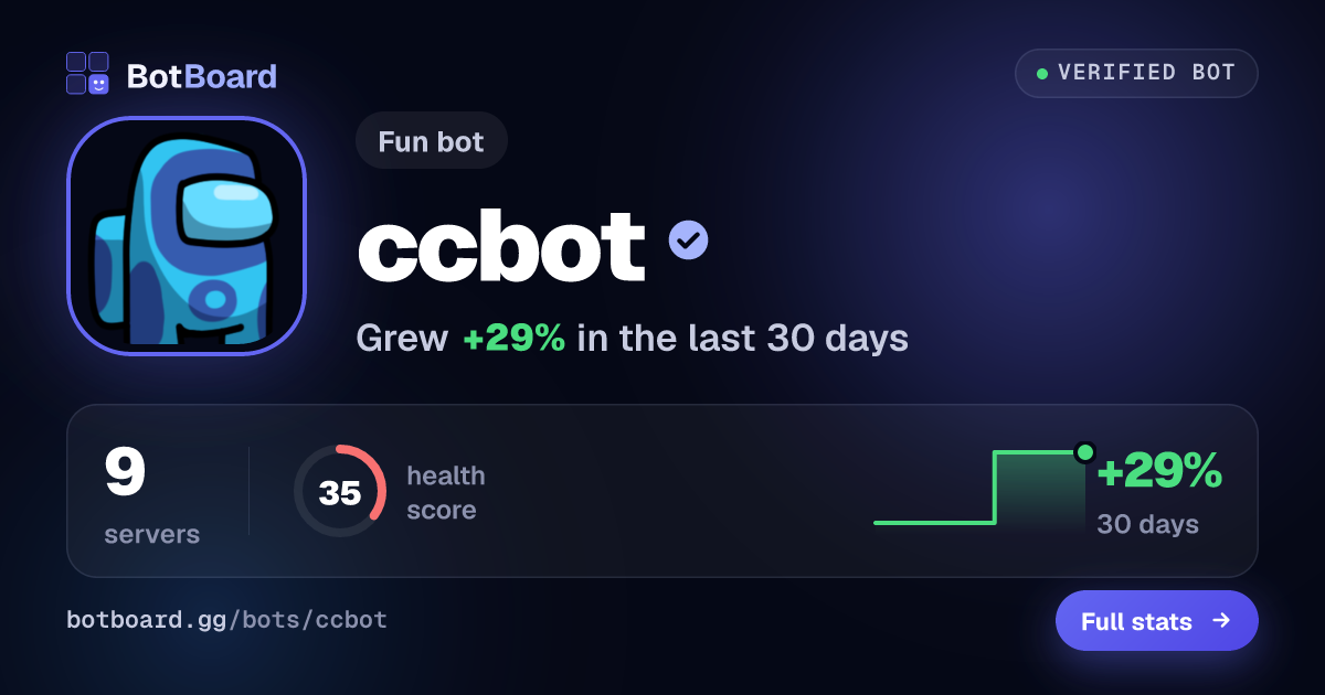 Share card for ccbot