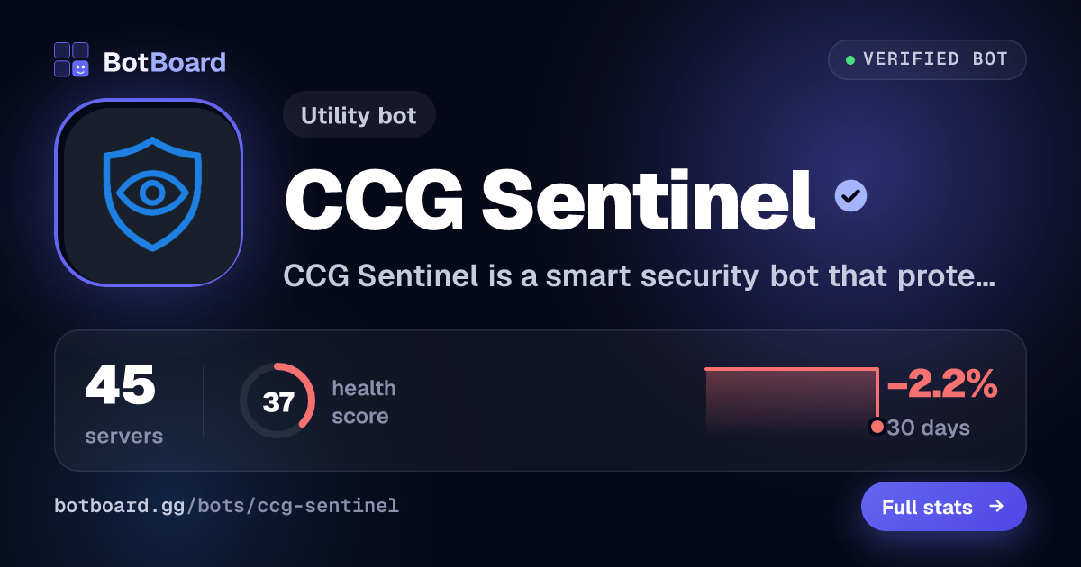 Share card for CCG Sentinel