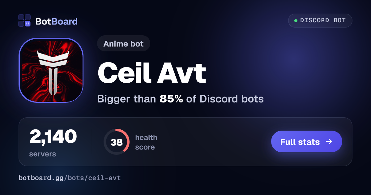 Share card for Ceil Avt