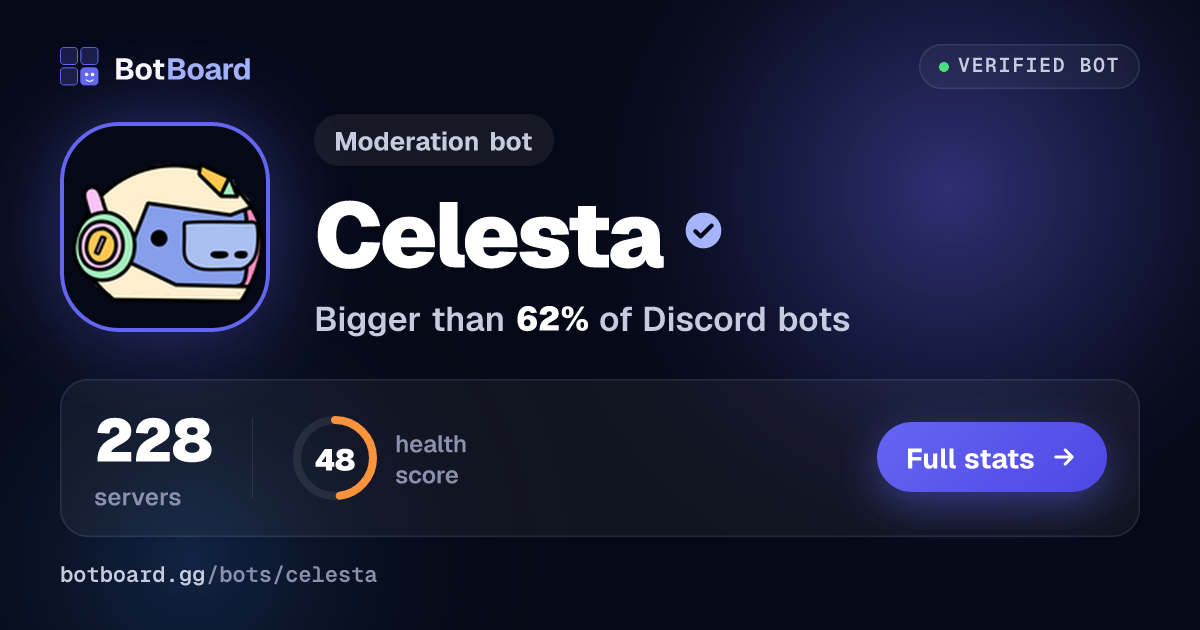 Share card for Celesta