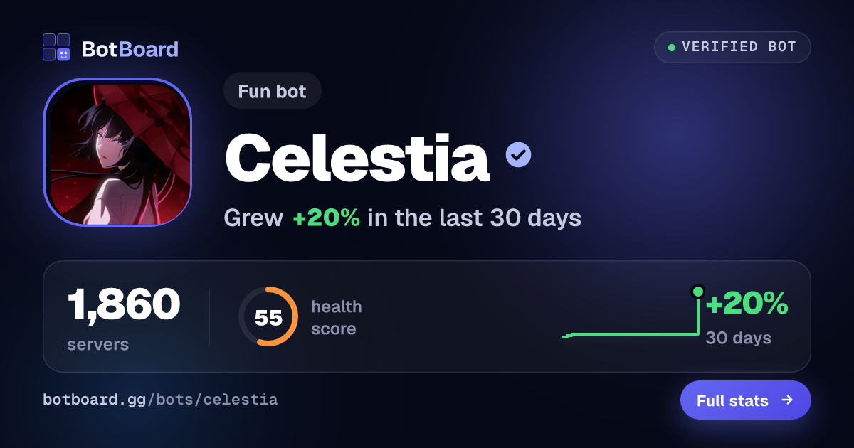 Share card for Celestia