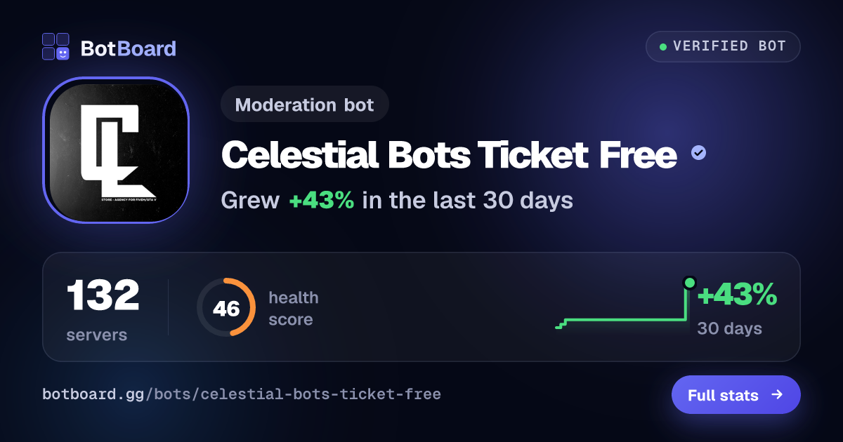 Share card for Celestial Bots Ticket Free