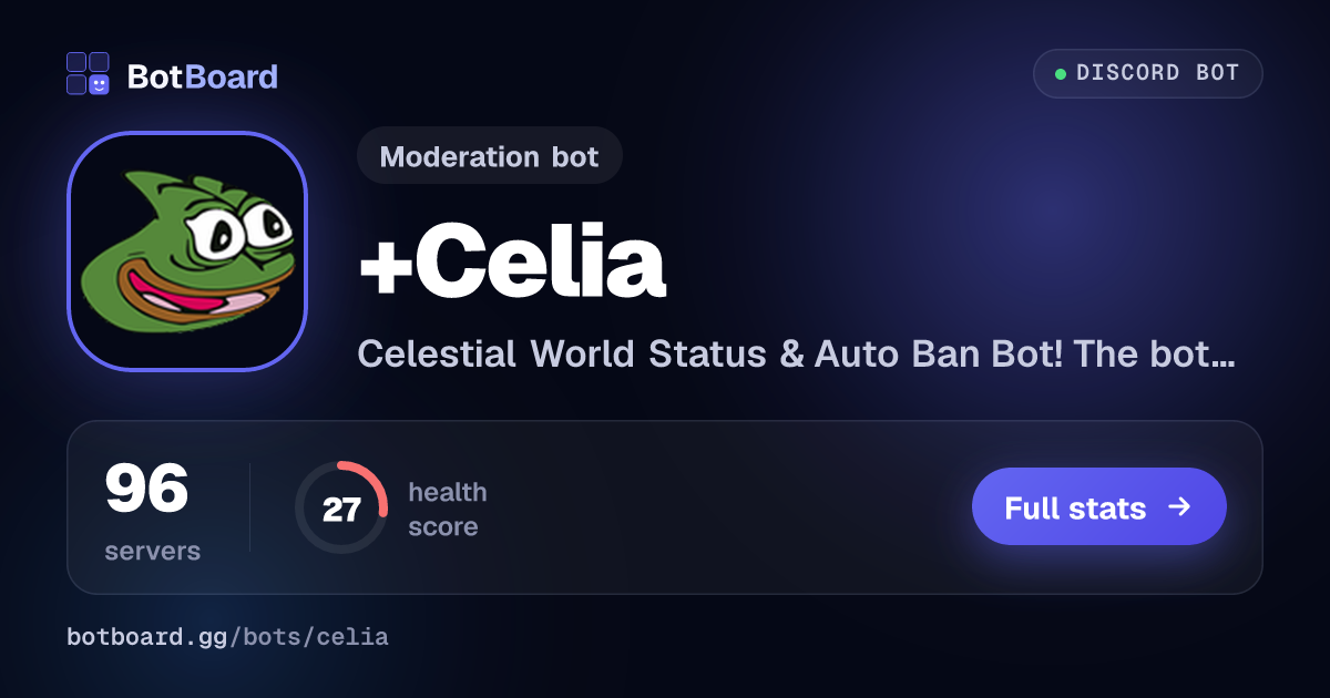 Share card for +Celia