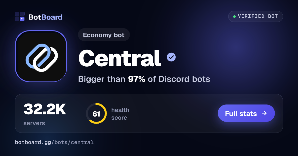 Share card for Central