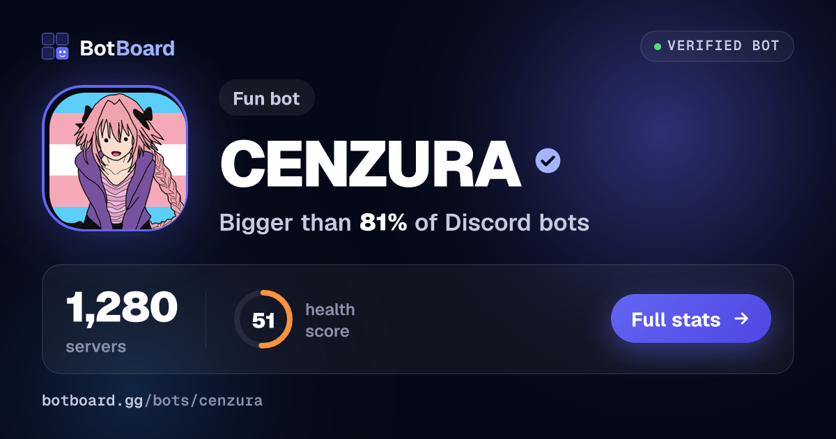 Share card for CENZURA
