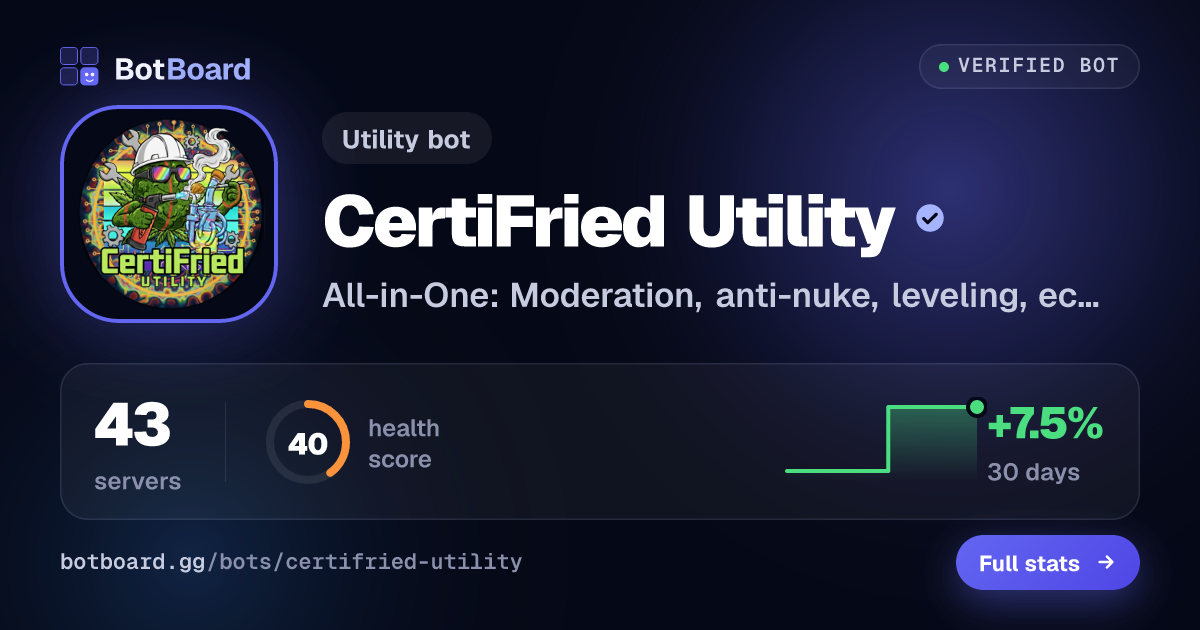 Share card for CertiFried Utility