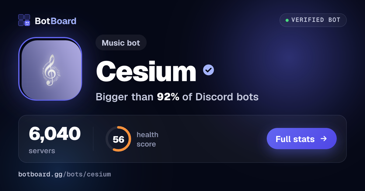Share card for Cesium
