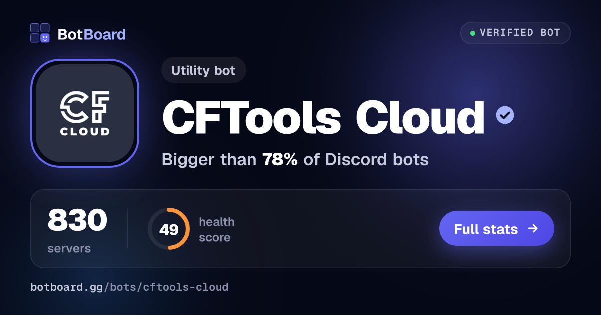 Share card for CFTools Cloud