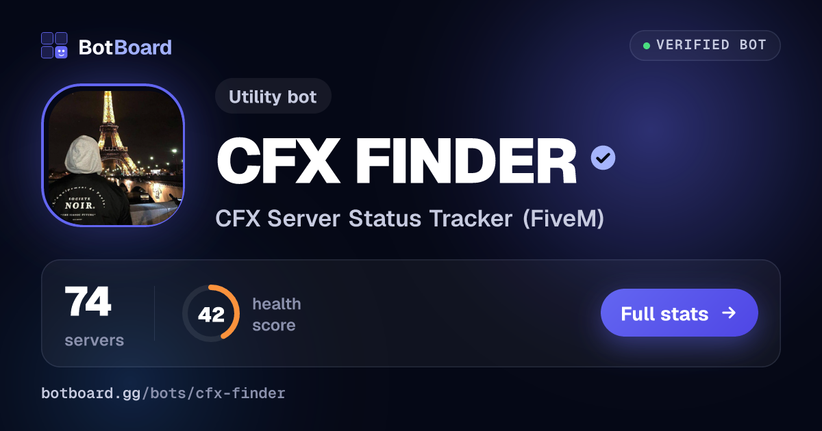 Share card for CFX FINDER