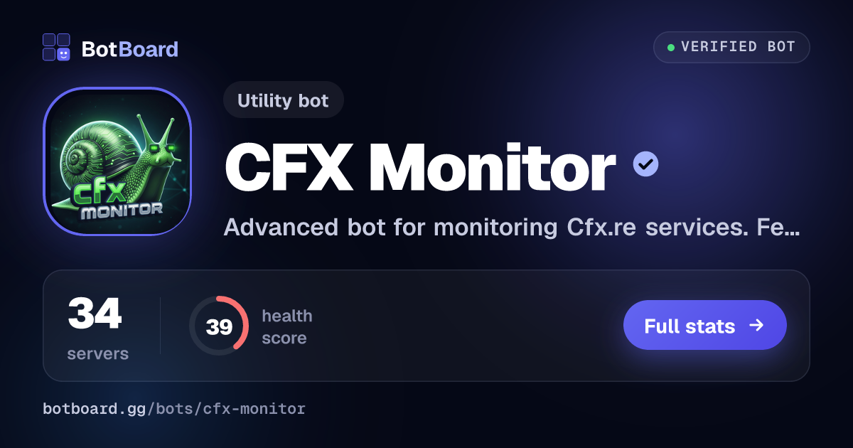 Share card for CFX Monitor