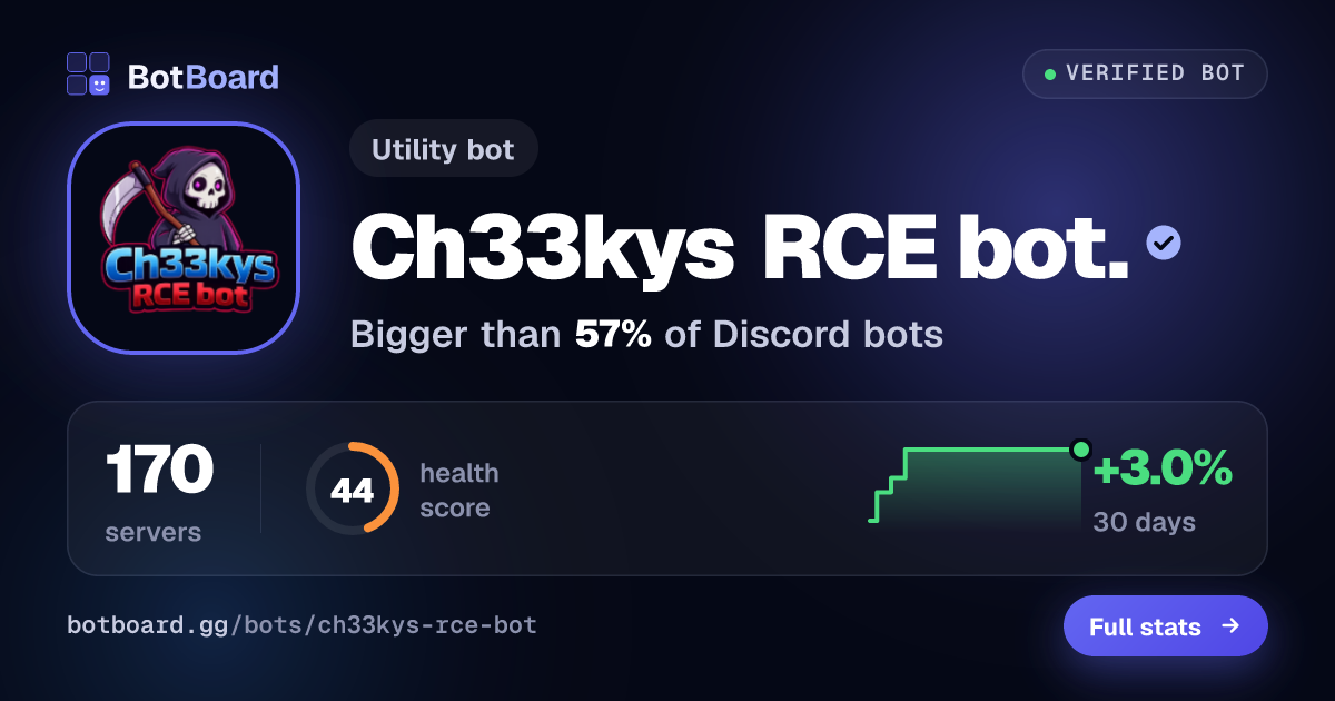 Share card for Ch33kys RCE bot.