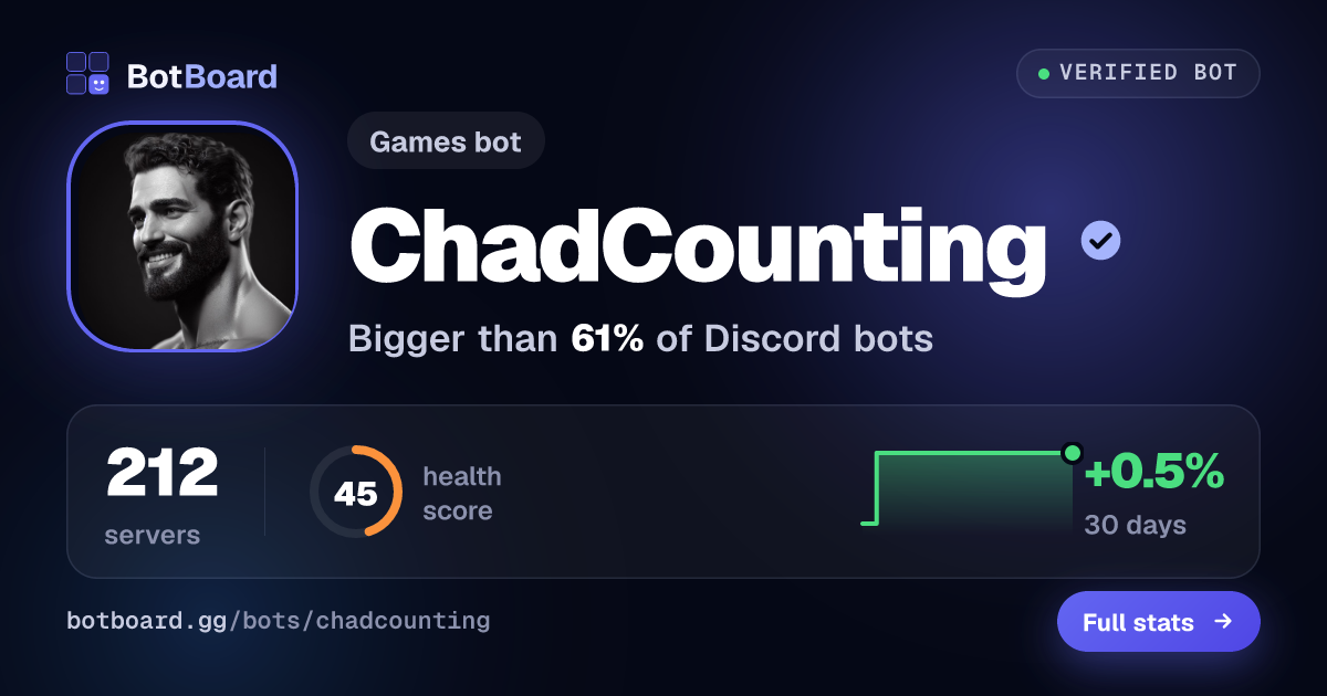 Share card for ChadCounting