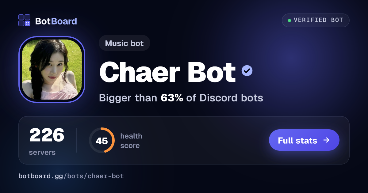 Share card for Chaer Bot