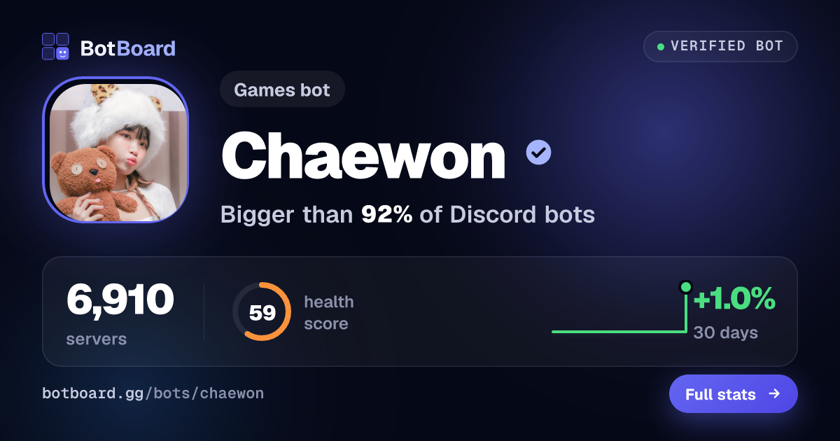 Share card for Chaewon