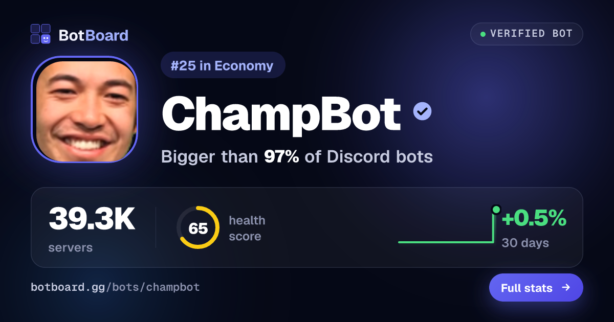 Share card for ChampBot