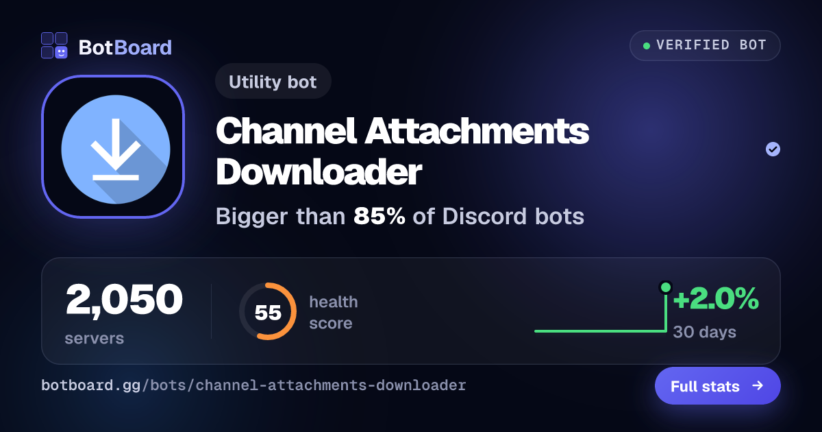 Share card for Channel Attachments Downloader