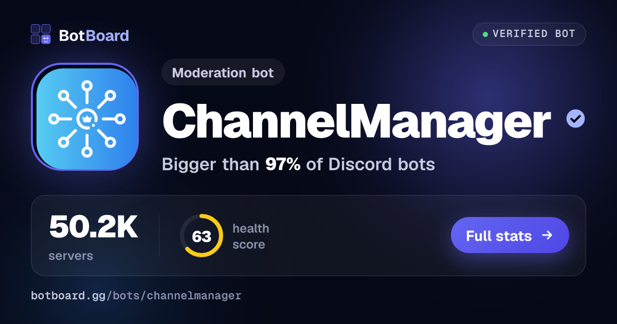 Share card for ChannelManager