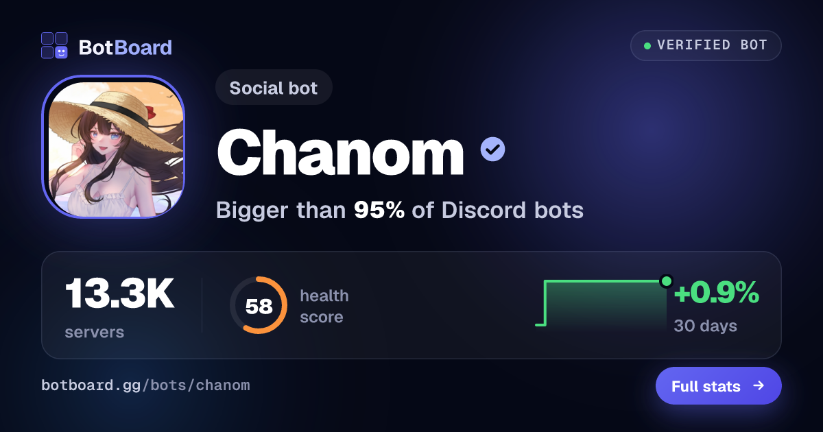 Share card for Chanom