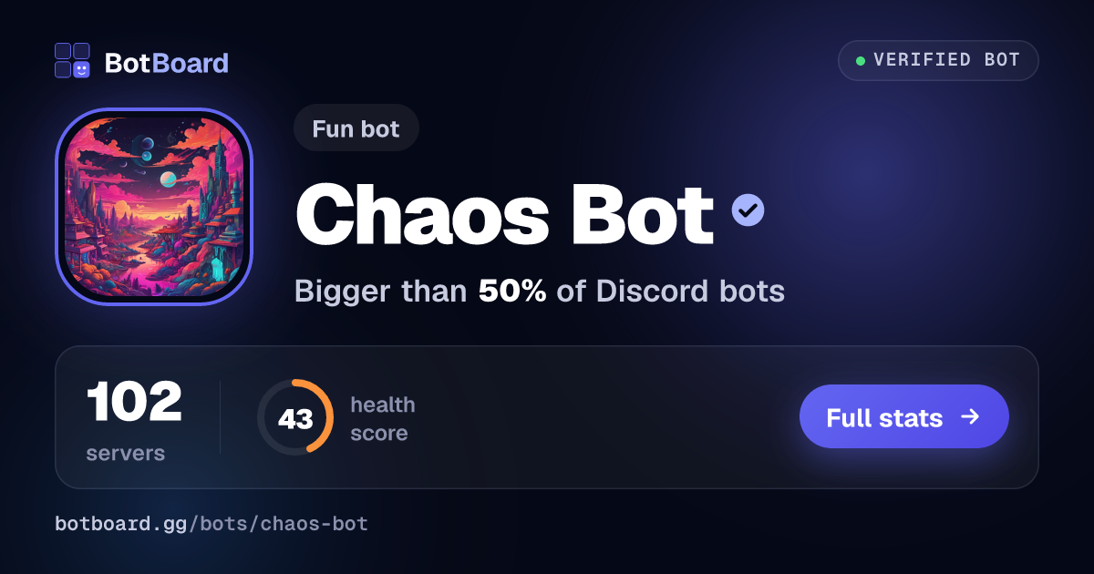 Share card for Chaos Bot