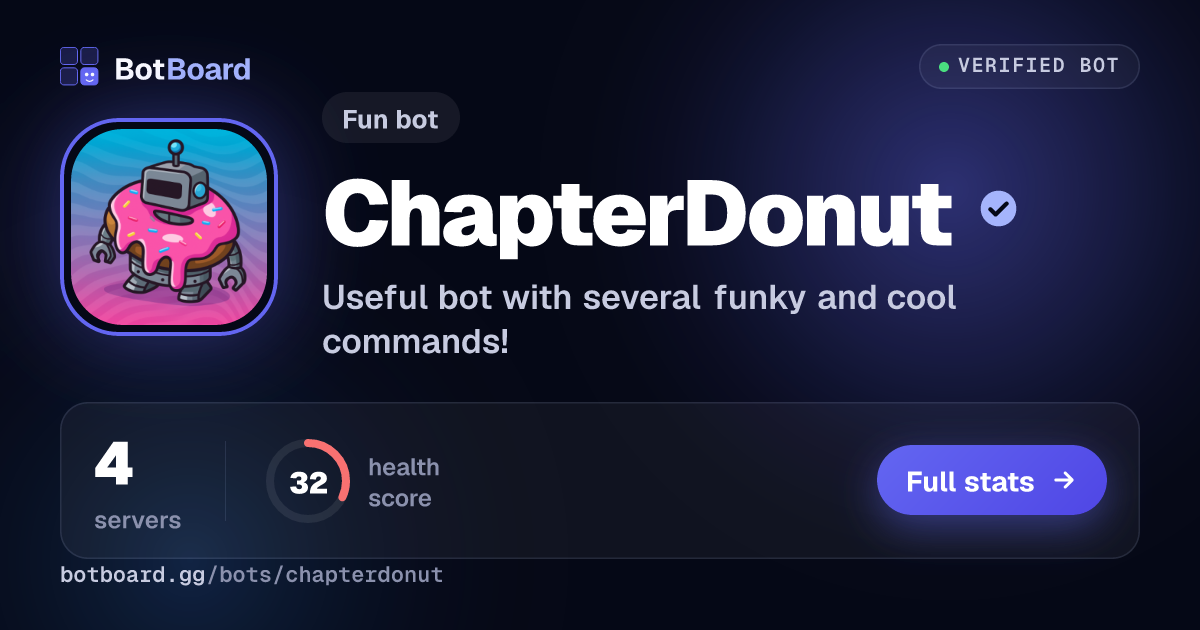 Share card for ChapterDonut