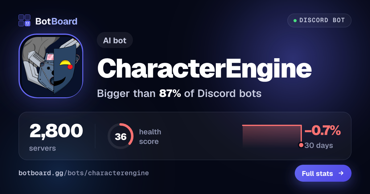 Share card for CharacterEngine