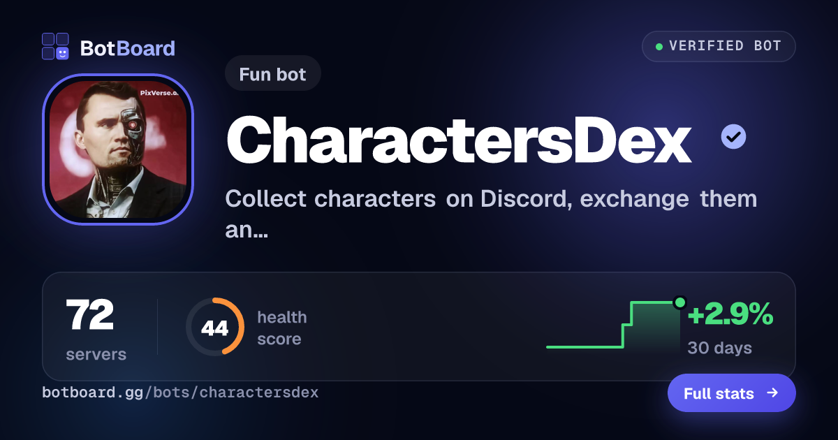 Share card for CharactersDex