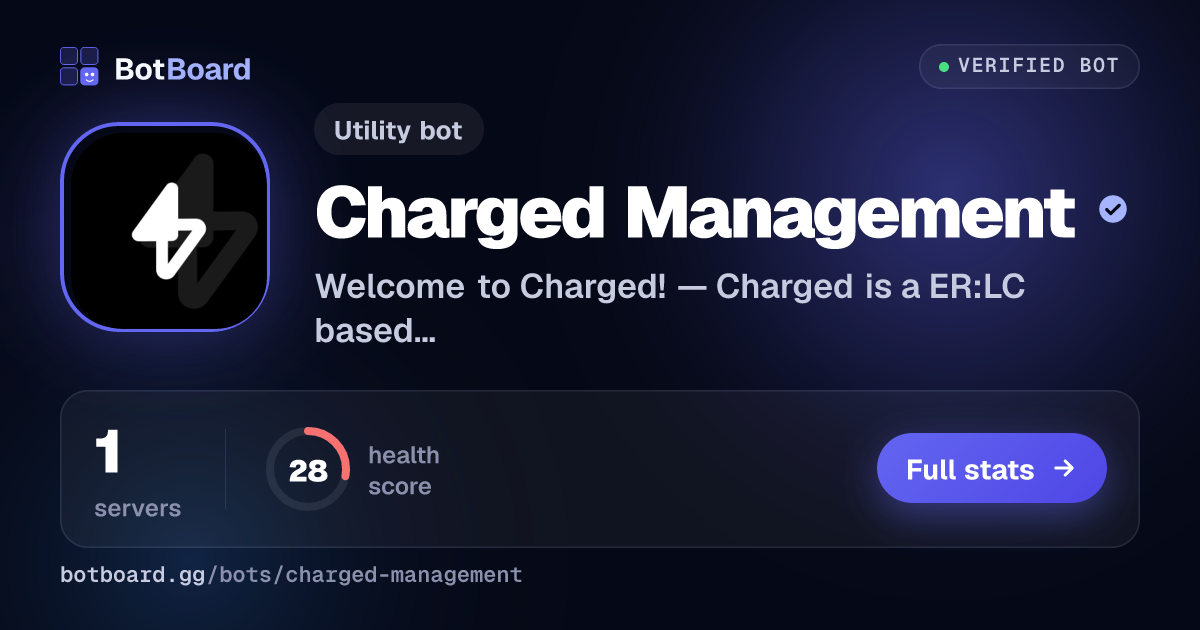 Share card for Charged Management