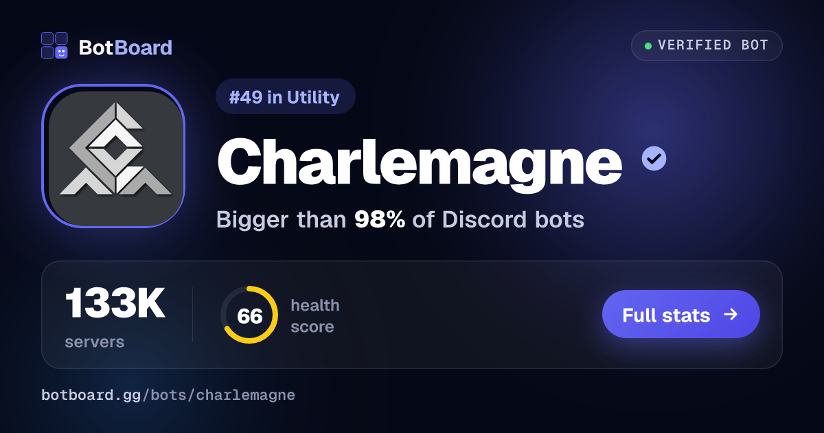 Share card for Charlemagne