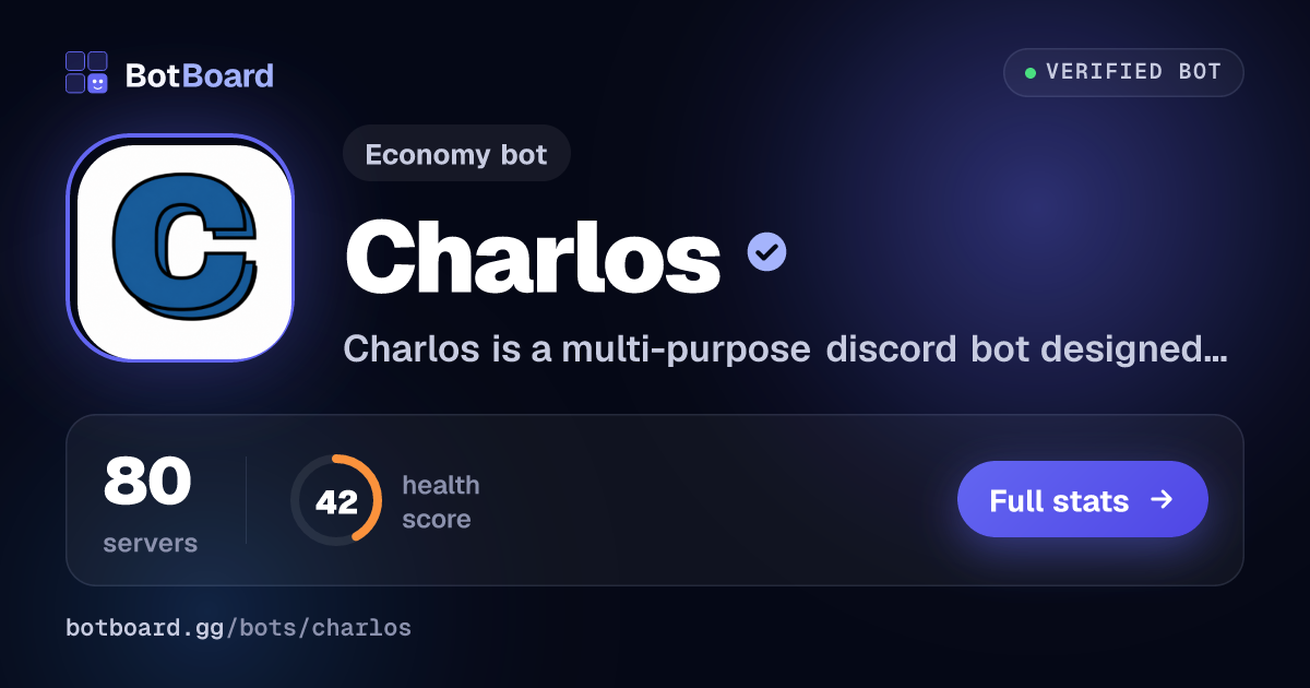 Share card for Charlos