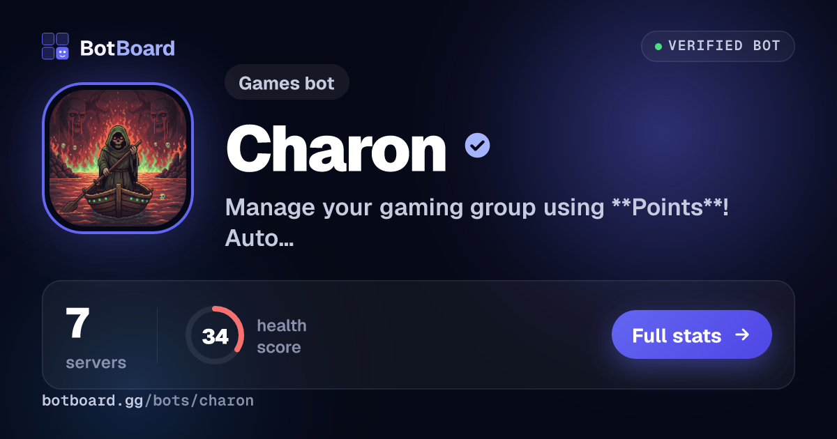 Share card for Charon