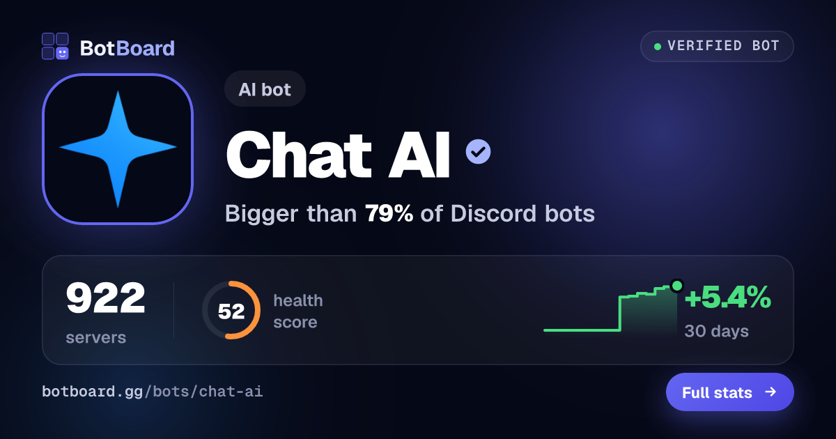 Share card for Chat AI