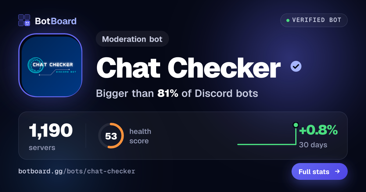 Share card for Chat Checker