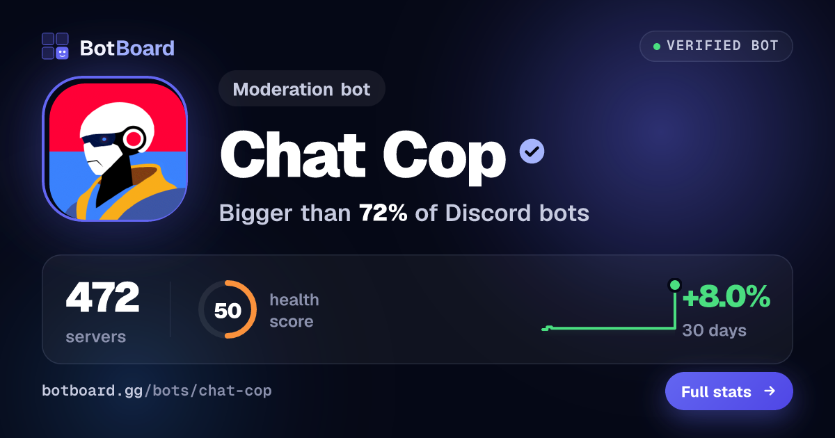 Share card for Chat Cop