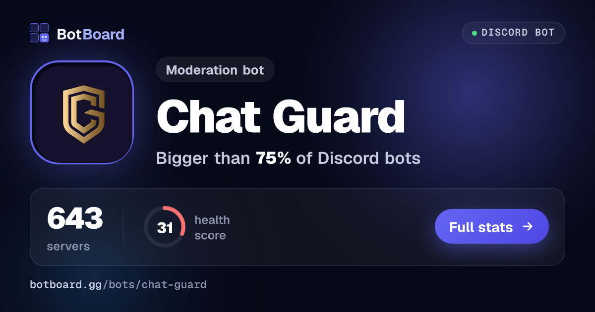 Share card for Chat Guard