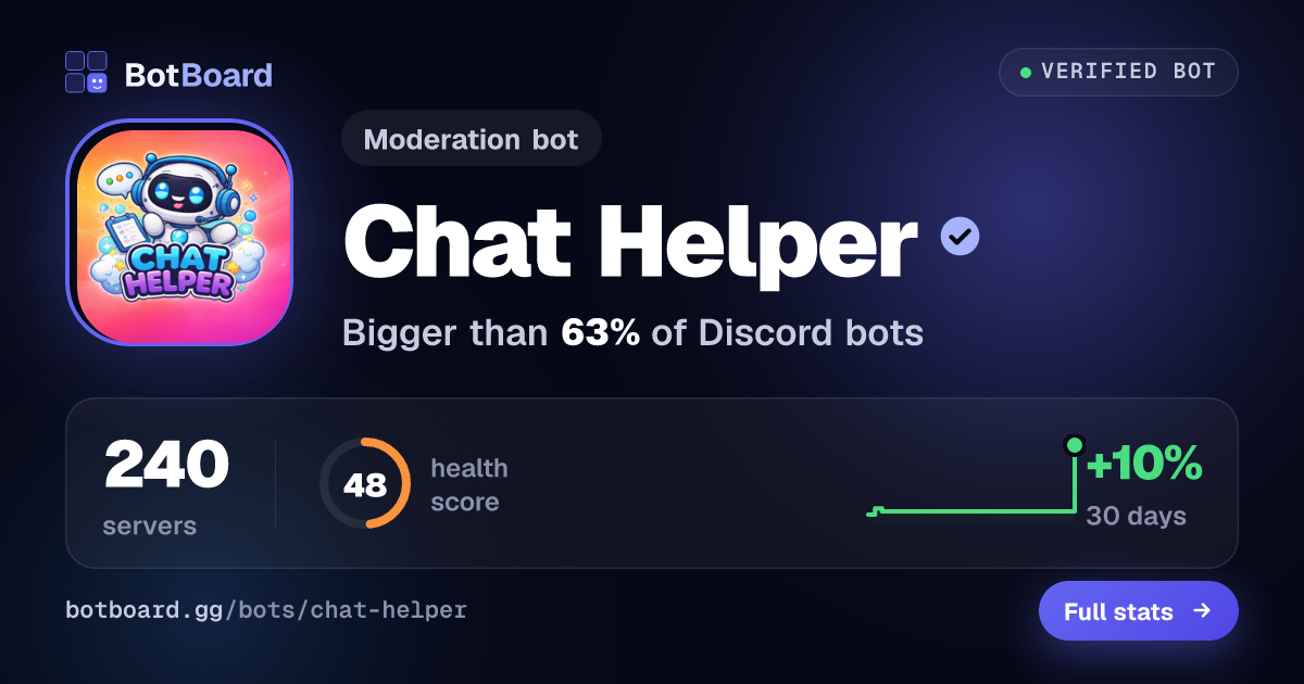 Share card for Chat Helper