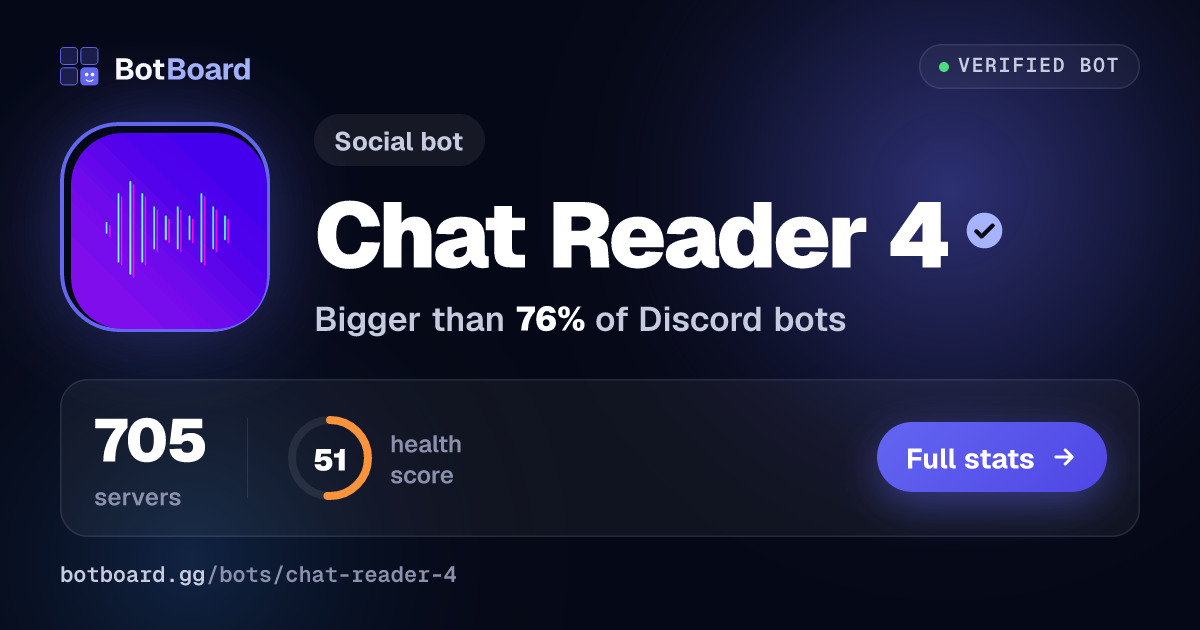 Share card for Chat Reader 4