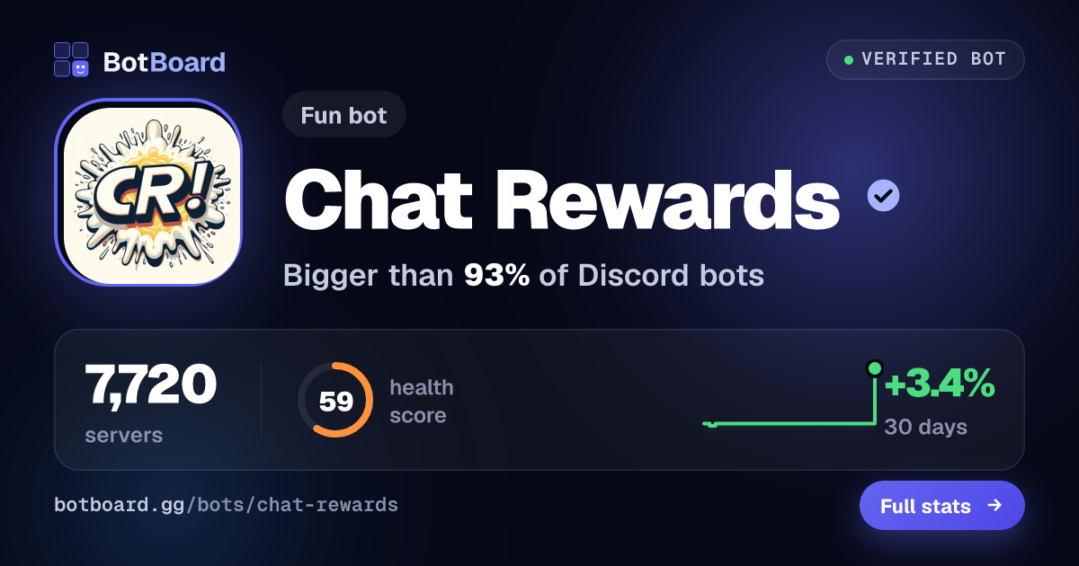 Share card for Chat Rewards
