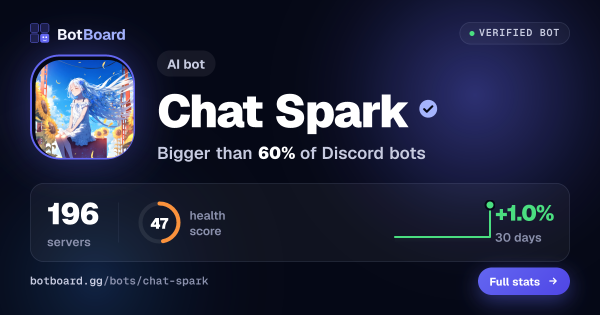 Share card for Chat Spark✨