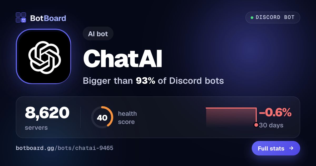 Share card for ChatAI
