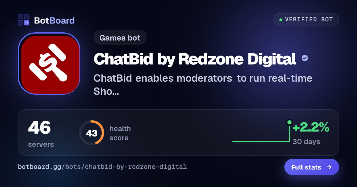 Share card for ChatBid by Redzone Digital