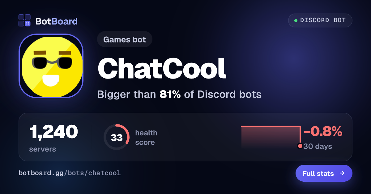 Share card for ChatCool