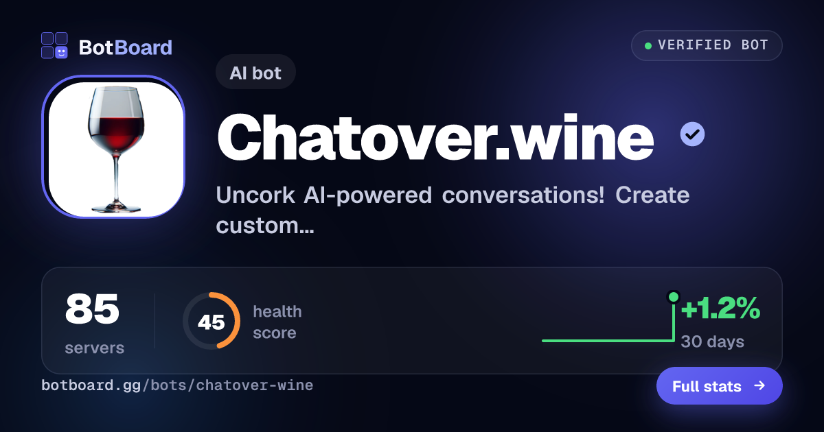 Share card for Chatover.wine