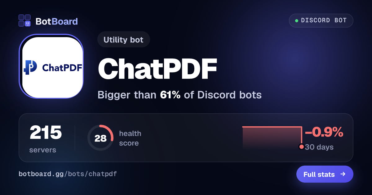 Share card for ChatPDF