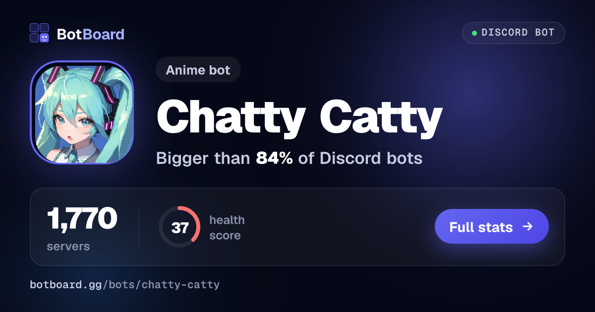 Share card for Chatty Catty