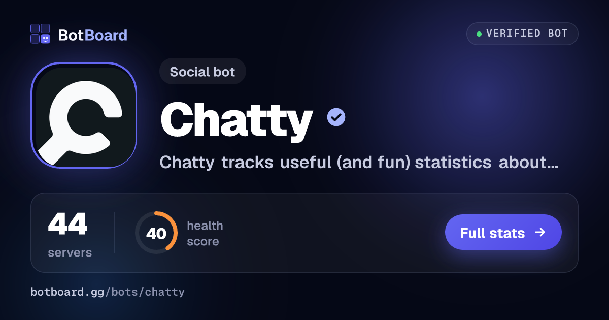 Share card for Chatty