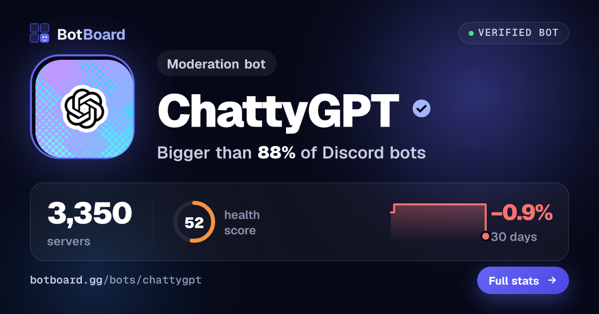 Share card for ChattyGPT