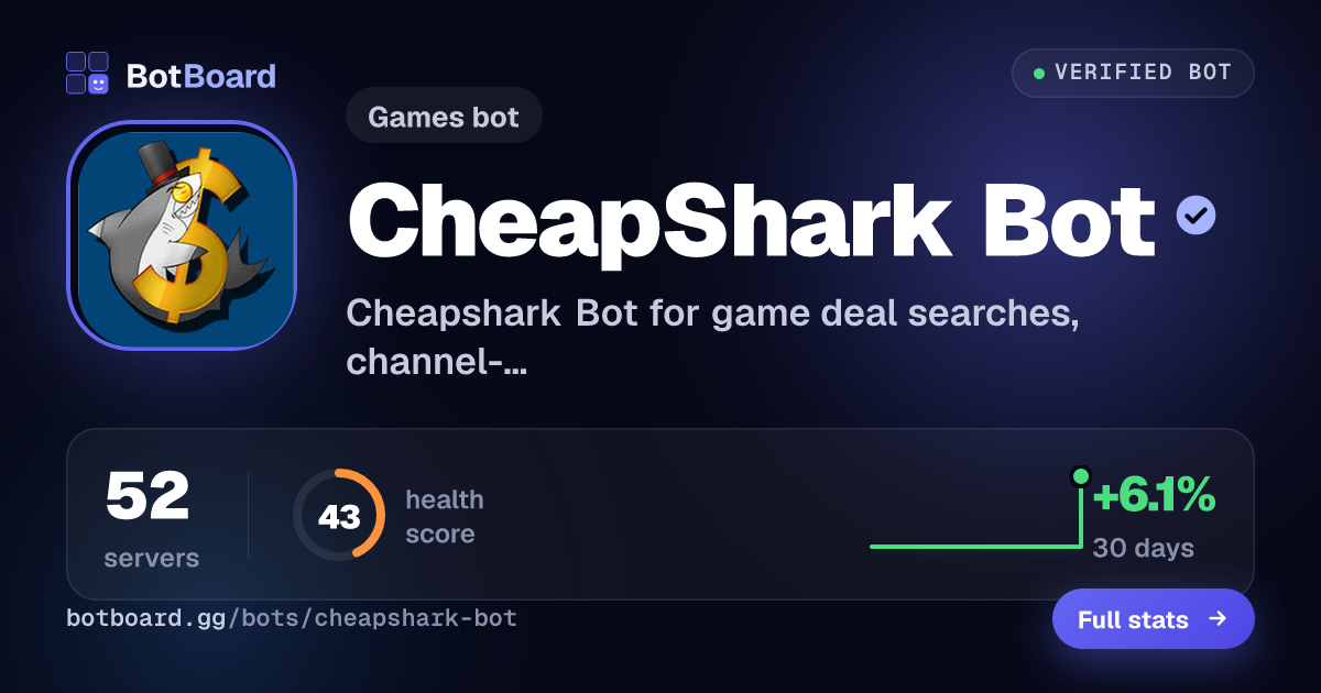 Share card for CheapShark Bot